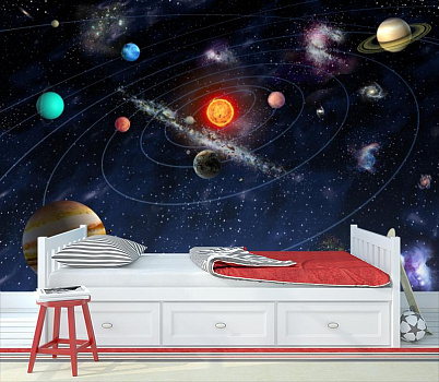 Планеты на орбите в интерьере детской комнаты мальчика